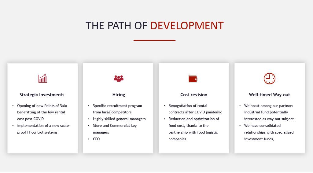 The Path of Development